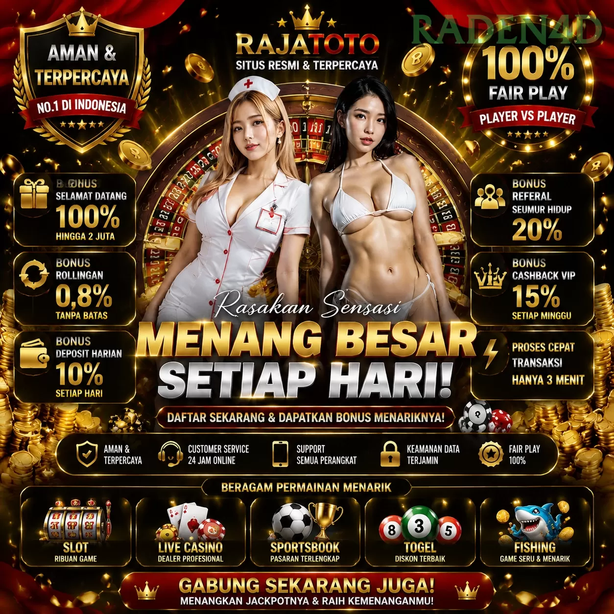 raden4d